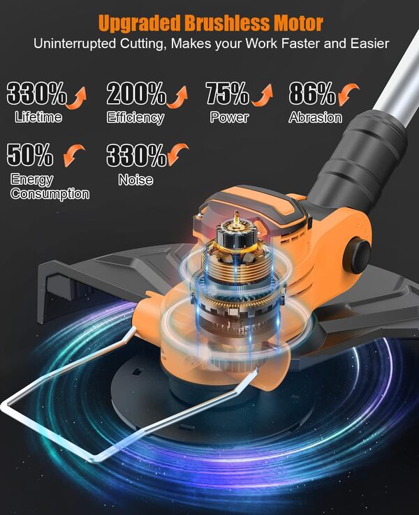 JYGMPRO Coupe Bordure sans Fil 21V, Débroussailleuse à Batterie Brushless avec 2 Batteries 2.0Ah, 2 Bobines (5m), 2 Lames, Poignée Réglable, Tube Télescopique, Tête Pivotante 90°pour Jardin Élagage