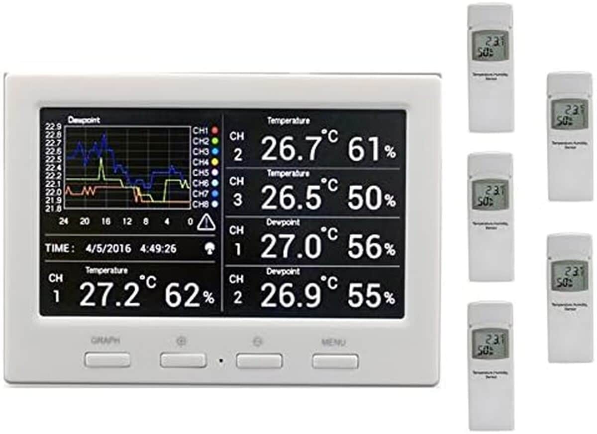 Test du froggit DL5000 : station météo multi-capteurs