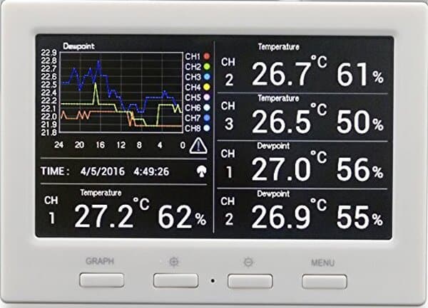 Découvrez notre évaluation détaillée de la station météo froggit dl5000 avec ses 6 capteurs radio pour une expérience connectée exceptionnelle