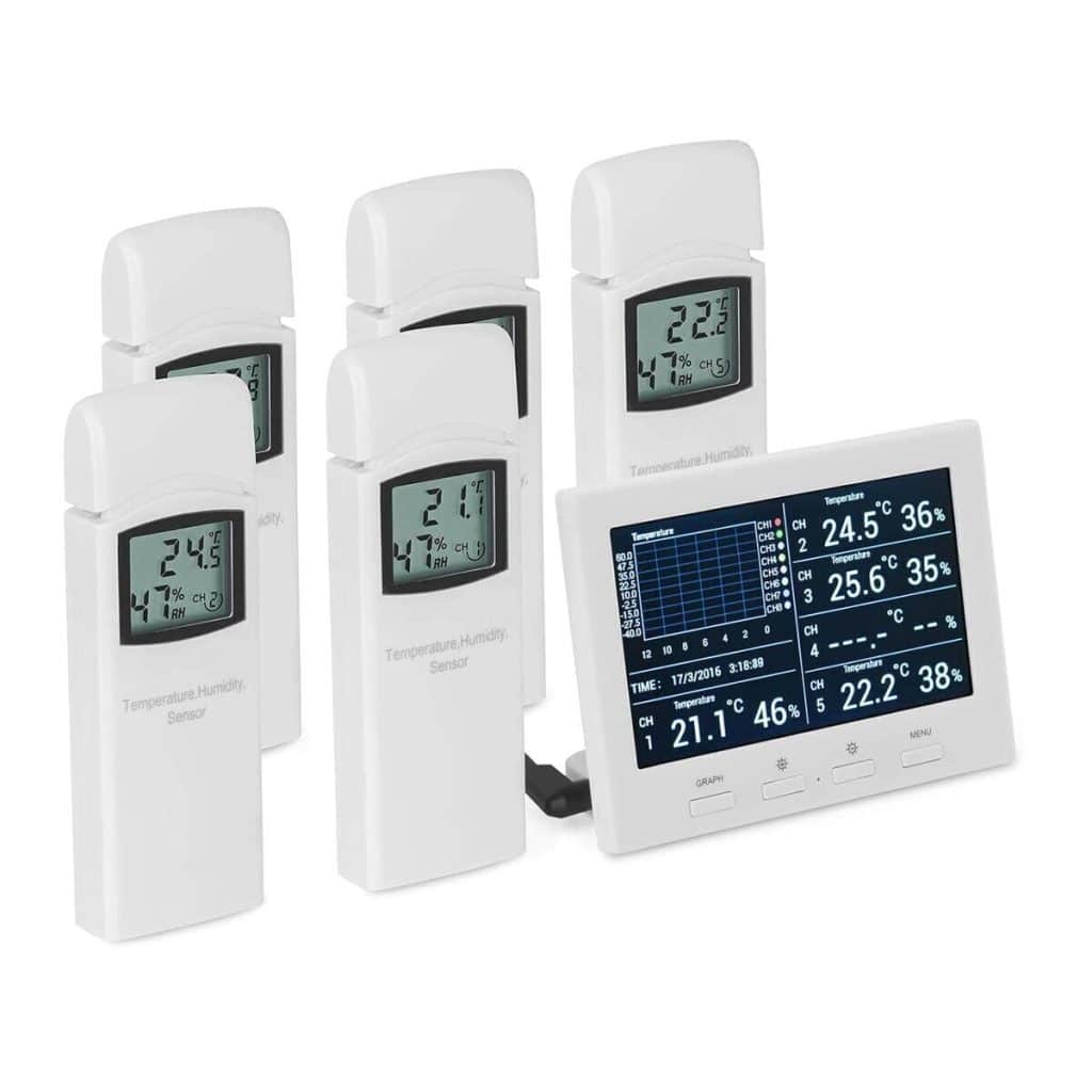 Test de la station météo sans fil SBS-RS-500 de Steinberg Systems