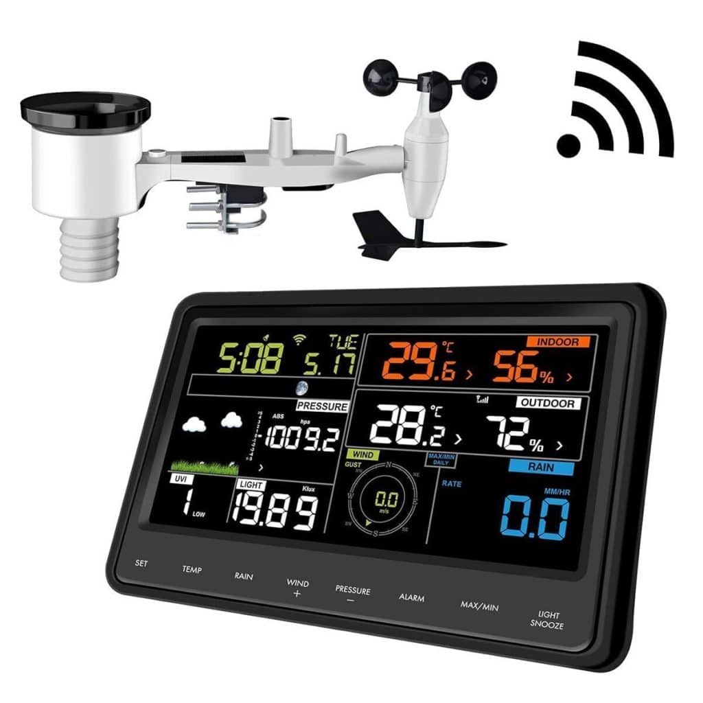 Test de la station météo ECOWITT WS2910 : performance et praticité